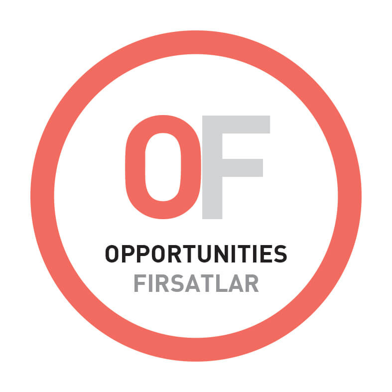 https://danskazanacak.com/wp-content/uploads/2021/07/Swot3.jpg